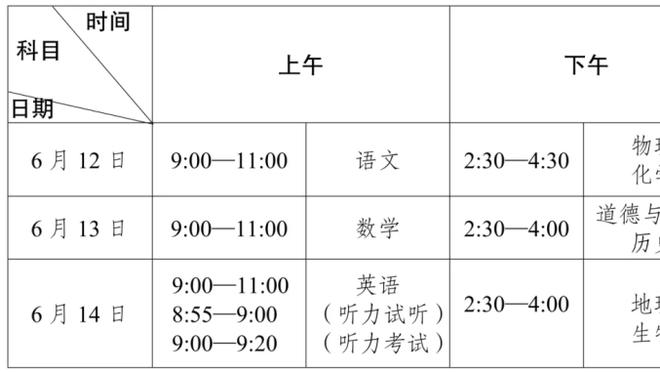 后程乏力！库兹马24中11拿到全队最高28分 末节3中0没有得分！